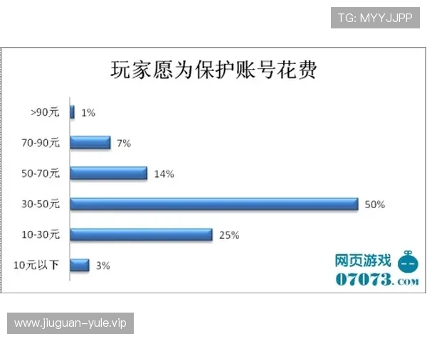 必威官网娱乐如何保障账号安全与游戏公平性为玩家提供实用安全攻略指南